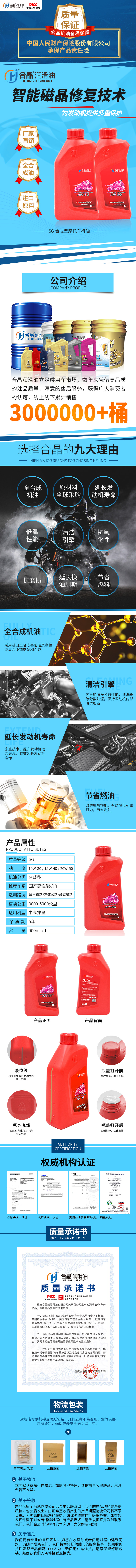 摩托車機油合成型SG詳情頁.jpg